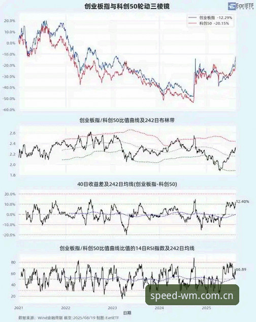数据控复盘挪威1‑0塞内加尔——资深用户分享完美体育官网观赛实战心得